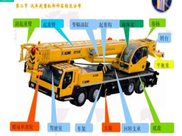 永定区吊车出租公司电话_吊车的保养方法和日常